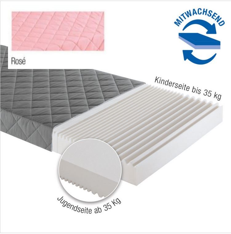 Kaltschaummatratze Paidi rose Stoff