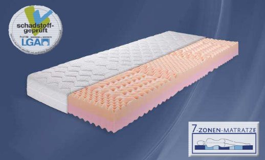Matratze Premium Duo Kaltschaum H2/3