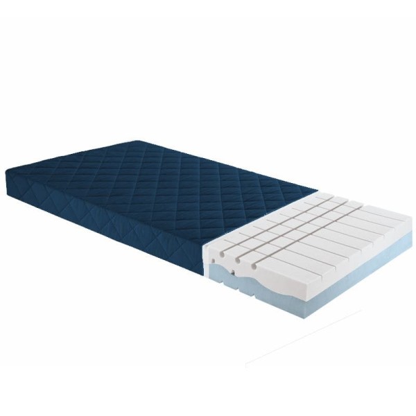 Kaltschaummatratze Twin blau